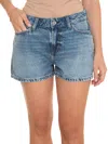 GUESS SHORTS