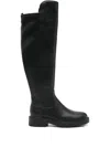 Guess Usa Zip-up Knee-high Boots In Black