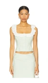 Guizio Gingham Paloma Lace Top