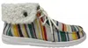 Gypsy Jazz Women's High Top Shoe In Multi In Multi