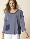 Habitat Inside Out Thermal Pullover In Navy In Blue