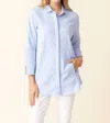 Habitat One Shirt In Oxford Blue
