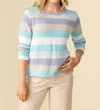 Habitat Seaside Stripe Sweater In Hydrangea