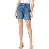 Habitual Skylar Raw Hem Cutoff Denim Shorts In Lagoon