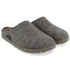 Haflinger Women's Manhattan Clogs In Anthracite In Grey