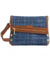 Hammitt Women's Vip Medium Leather Crossbody Bag In Blue