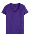 Hanes Perfect-t Women's V-neck T-shirt In Purple