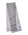 Hannah Rose Ribbed Cashmere Scarf In Blue