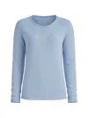 Hannes Roether Long-sleeve Sweater In Blue