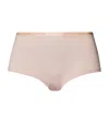 Hanro Cotton Sensation Boy Leg Briefs In Gray