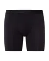 Hanro Micro Touch Long Boxer Brief In Black