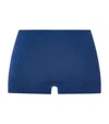 Hanro Short Briefs In Navy