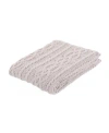 Happycare Textiles Knitted Luxury Chenille Throw Blanket Bedding In Light Grey