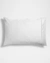 Haremlique Istanbul Ionia King Pillowcase Pair