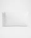 Haremlique Istanbul Safiye Standard Pillowcases, Set Of 2