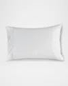 Haremlique Istanbul Suadiye King Pillowcases, Set Of 2