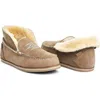 Hari Mari Alta Genuine Shearling Lined Slipppers In Brown