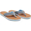 Hari Mari Del Mar Harbor Flip Flop