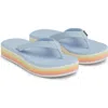 Hari Mari Dunes Sunset Waterproof Flip Flop In Blue