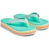 Hari Mari Dunes Sunset Waterproof Flip Flop In Green