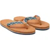 Hari Mari Fields Camino Flip Flop In Wheat