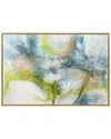 Harp & Finial Formation Framed Canvas Art With 1.5in Frame