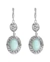 Haus Of Brilliance .925 Sterling Silver Chalcedony Diamond Accent Drop And Dangle Earring In Metallic