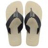 Havaianas Mens Flip Flops Urban Basic Beige Black In Neutral