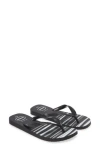 Havaianas Top Basic Flip Flop In Black/white