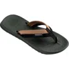 Havaianas Track Plus Flip Flop