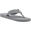 Havaianas Urban Basic Water Friendly Flip Flop In Steel Grey
