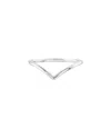 Hawley St Chevron Wire Ring In Silver