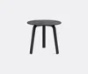 Hay Tables And Consoles Black 1 In Black