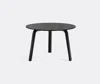 Hay Tables And Consoles Black Uni In Black