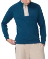 Head Sportswear Men's Kore Tech Sweater In Blue