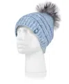 Heat Holders Dakota Outdoor Hat In Blue