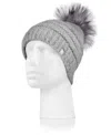 Heat Holders Dakota Outdoor Hat In Gray