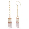 Heather Hawkins Jewelry Women's Purple Bohemian Amethyst Slice Earrings  - Gold-filled In Purple