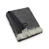 Heating & Plumbing London Black Pure New Wool Picnic Blanket - The Members' Club
