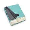 Heating & Plumbing London Blue Pure New Wool Picnic Blanket - Cornish Cove