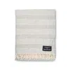 Heating & Plumbing London Wonderland - Alpaca & Merino Lambswool Blanket - Neutrals In Gray