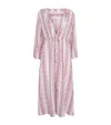 Heidi Klein Provence Maxi Kimono
