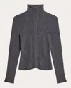 Helmut Lang Zephir Cable Stitch Turtleneck Wool Blend Sweater In Gray