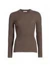 Helmut Lang Ribbed Wool Open Back Blouse In Nude