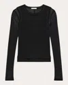 Helmut Lang Mesh-panel T-shirt In Black