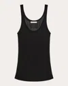 Helmut Lang Ribbed-knit Tank Top In Black