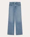 Helmut Lang Wardrobe Jeans In Blue