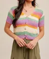 Hem & Thread Happy Day Short Sleeve Knit Cardigan In Rainbow In Blue