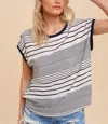 Hem & Thread Stripe Mixed Knit Relaxed Top In White In White