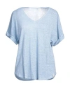 Henry Christ Woman Sweater Light Blue Size M Linen